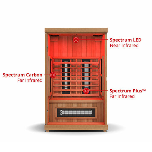 FD-2 Full-Spectrum 2 Person Infrared Sauna Kit